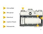 Kodak Retina Reflex S (034) DE-0021.jpg